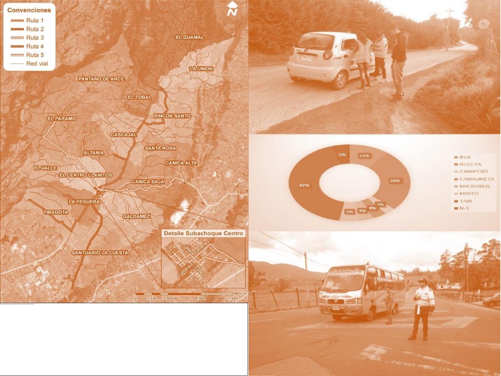 MUNICIPO DE SUBACHOQUE