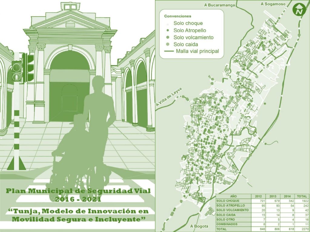 Formular el Plan de Seguridad Vial de la ciudad de Tunja 