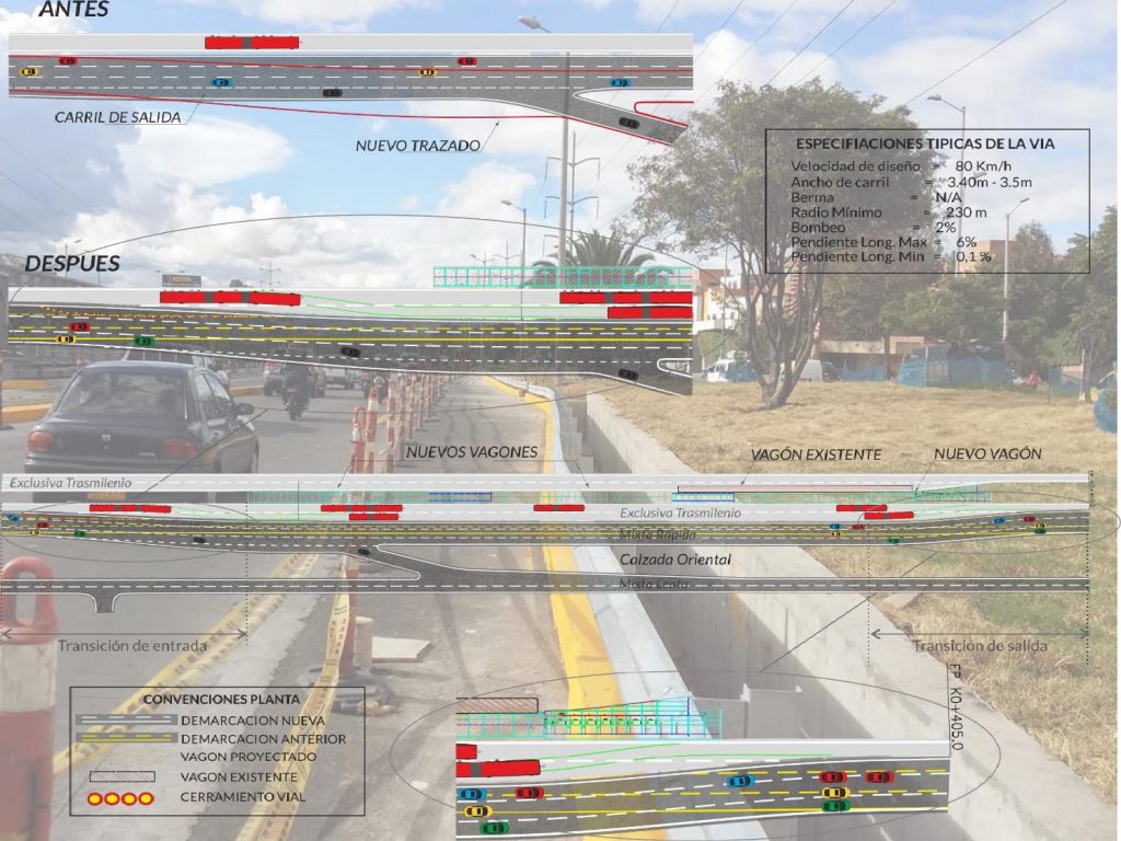 Estudio Seguridad Vial Autopista Norte (Mazurén, Toberín y Calle 146) Bogotá, D.C 