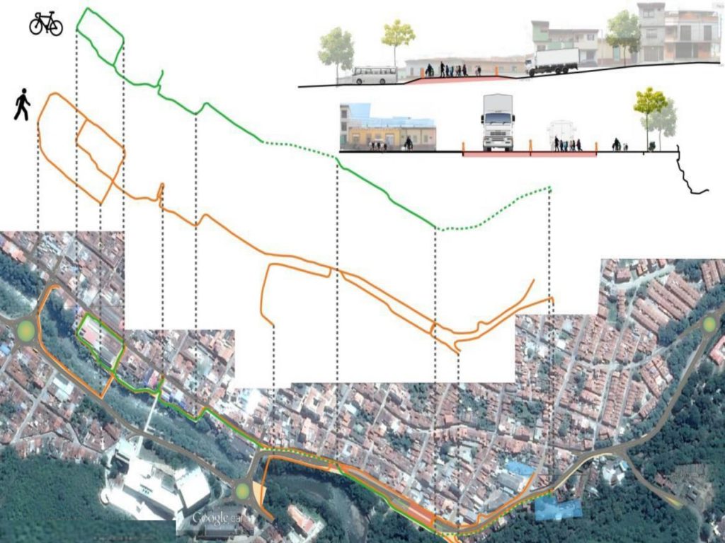 Plan Maestro de Movilidad para el Municipio de San Gil - Santander